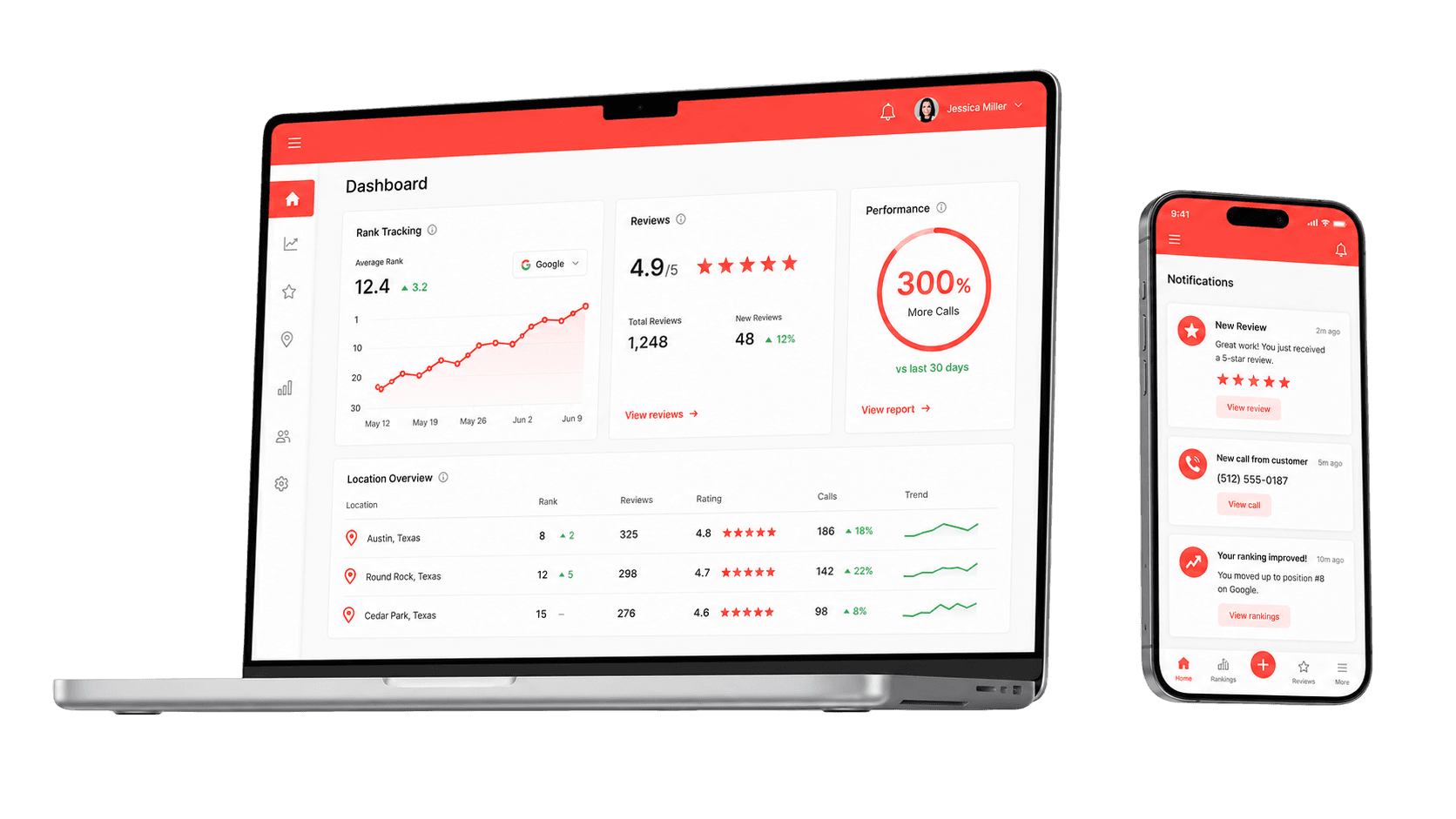 GBPjet dashboard preview